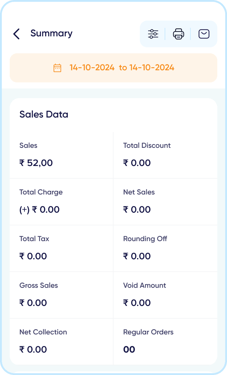 Run on Data, Not Guesswork