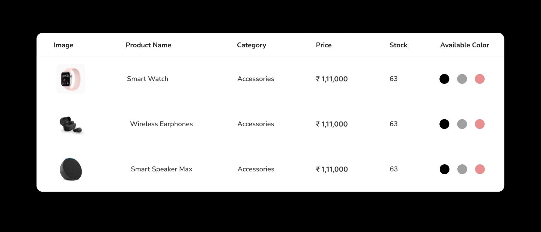 Inventory sync